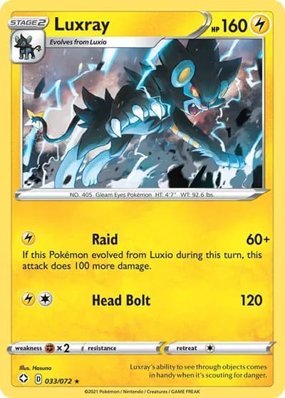 Luxray — photo 1