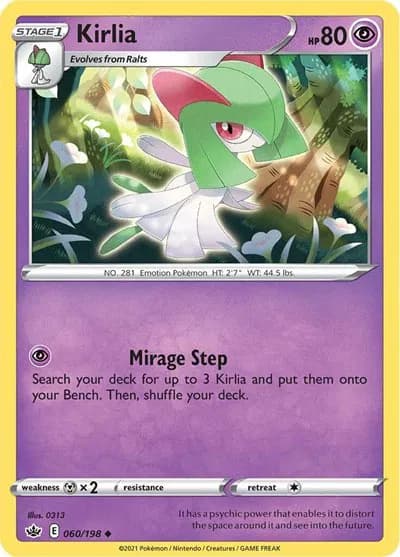 Kirlia — photo 1