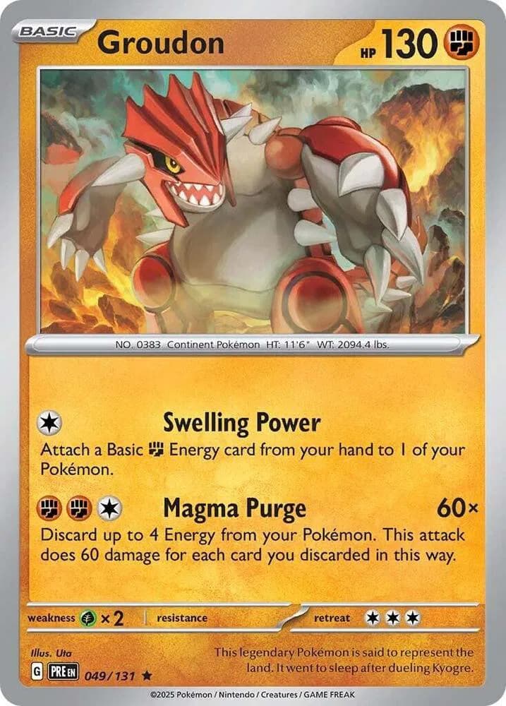Groudon — photo 1